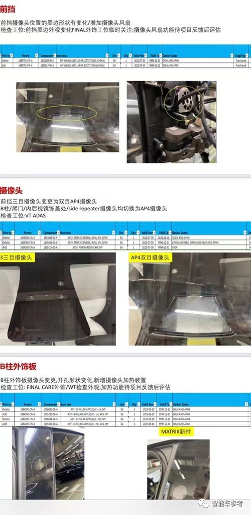 買Model 3先等等！現款本月停產，新車配置大升級，國內率先上市
